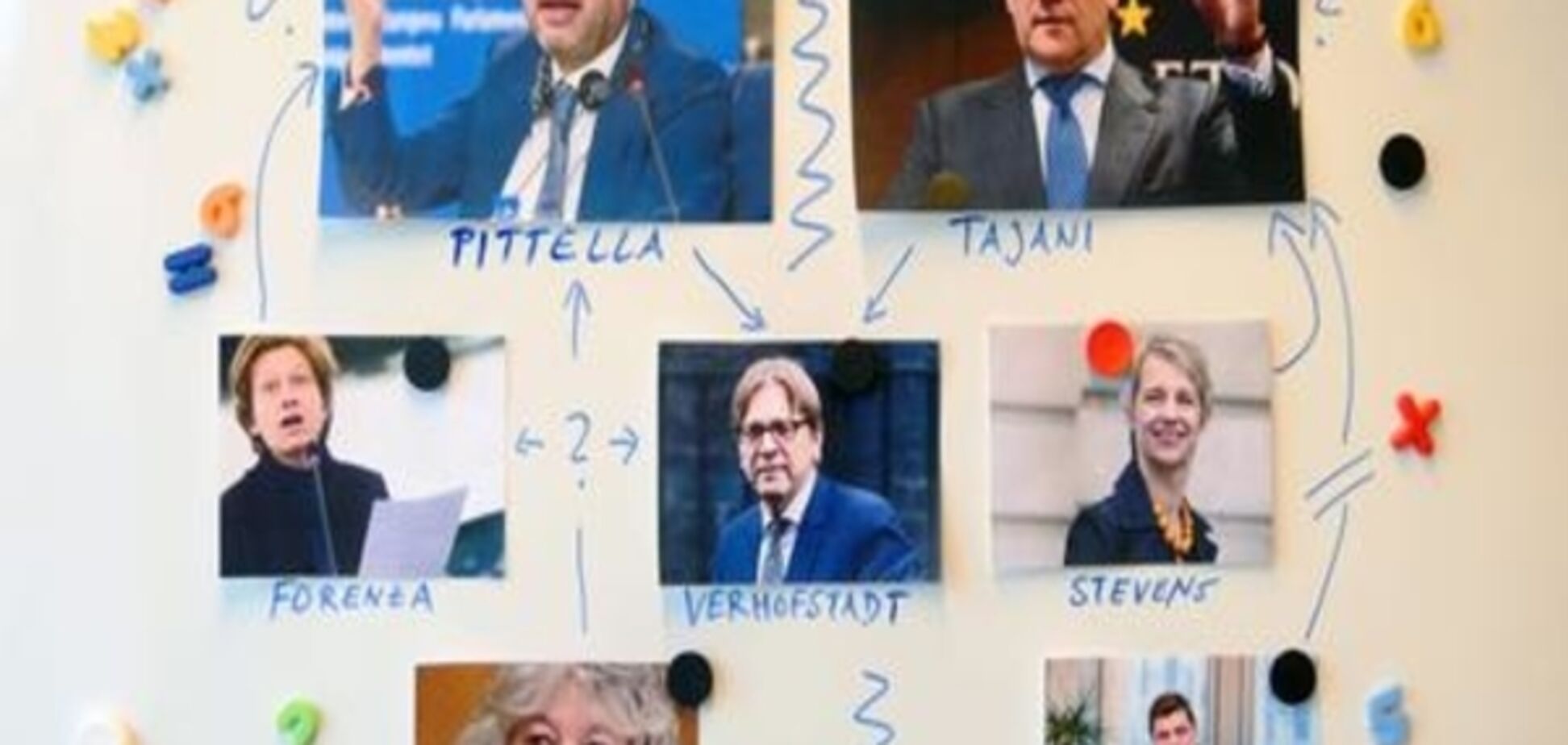 Виборча драма у Європарламенті: хто стане президентом?