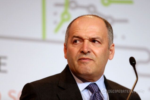 Віктор Пінчук