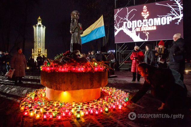 Память жертв Голодомора