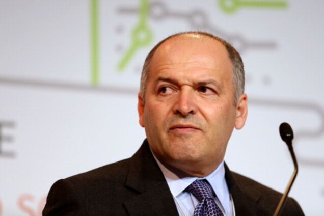 виктор пинчук