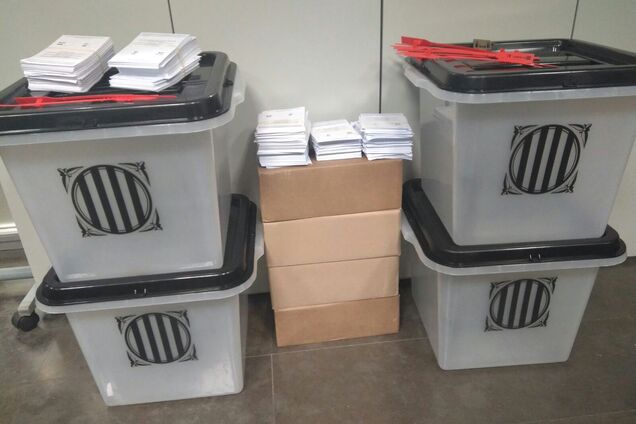 референдум Каталонія