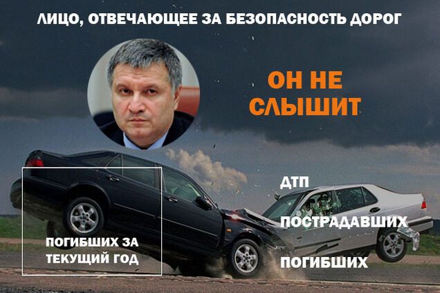 Лоб в лоб: под Киевом произошло жуткое смертельное ДТП