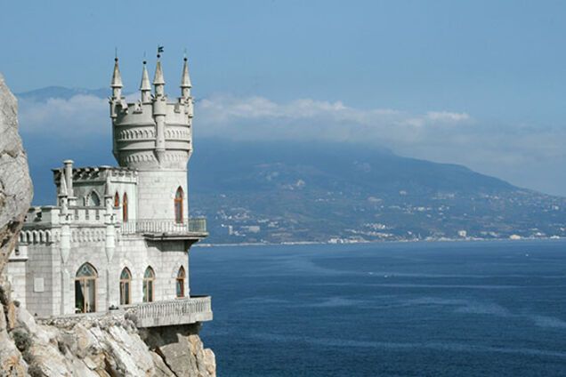 Когда будем брать Симферополь?