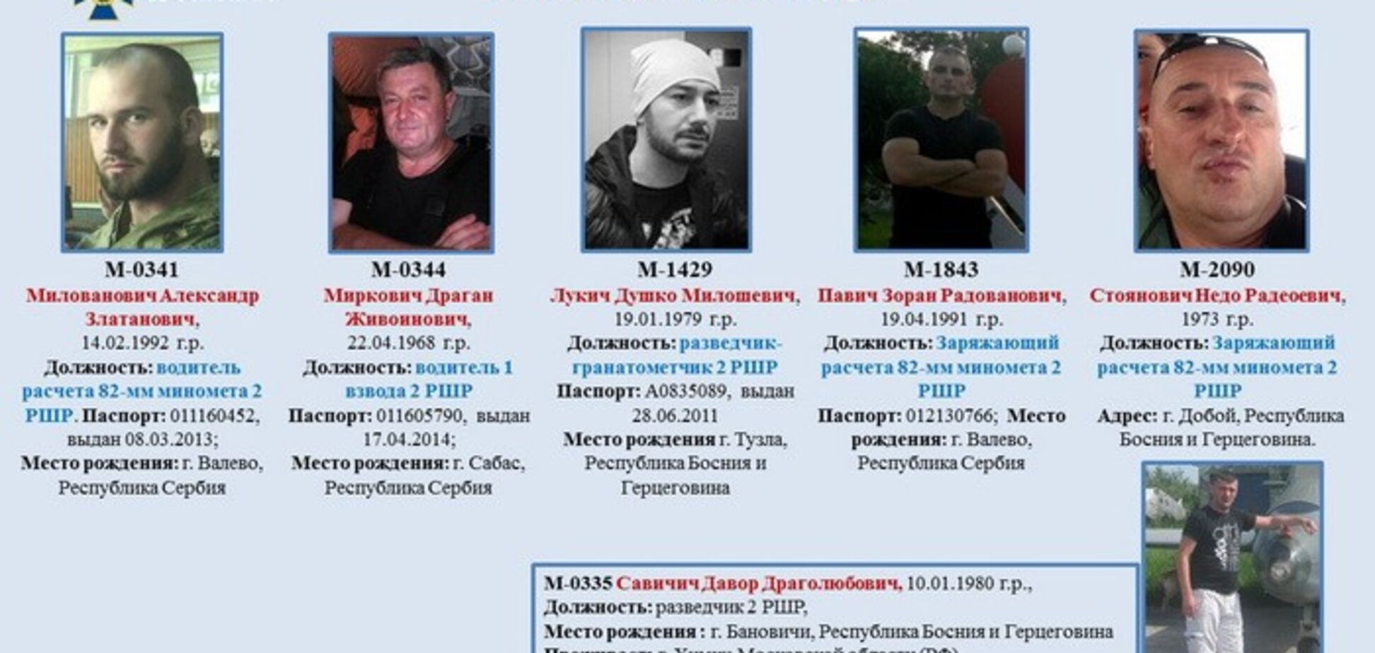 Сербские наемники из 'Вагнера'