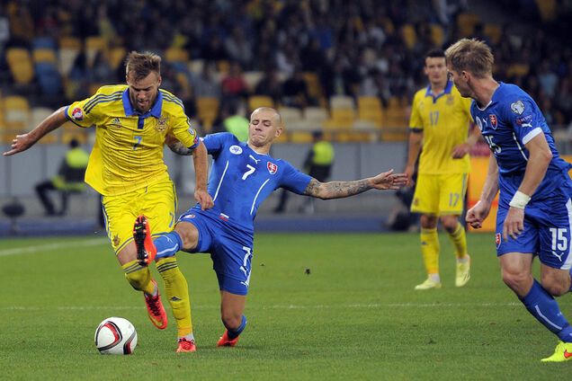 Україна Словаччина