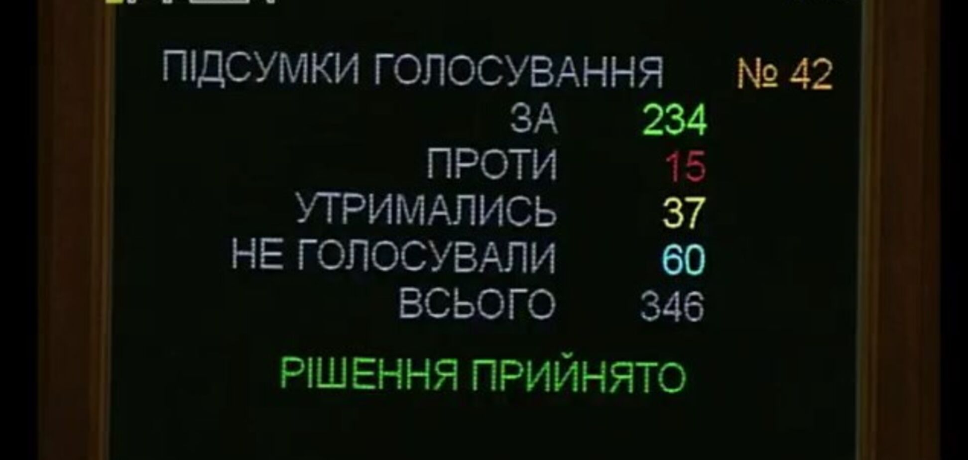 Медреформа в Украине: Рада сделала шаг к запуску новой системы финансирования