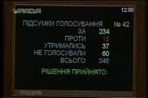 медицинская реформа