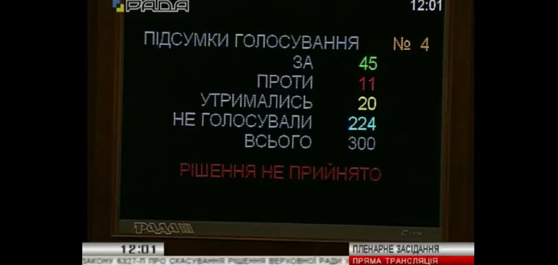 Медреформа
