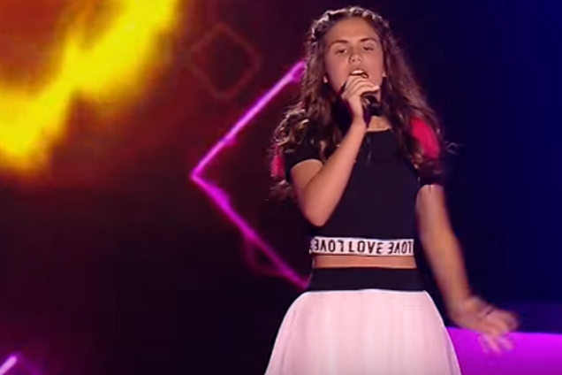 Анна Калюжна