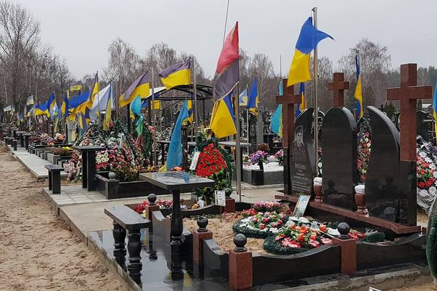 Могили бійців АТО, Київ