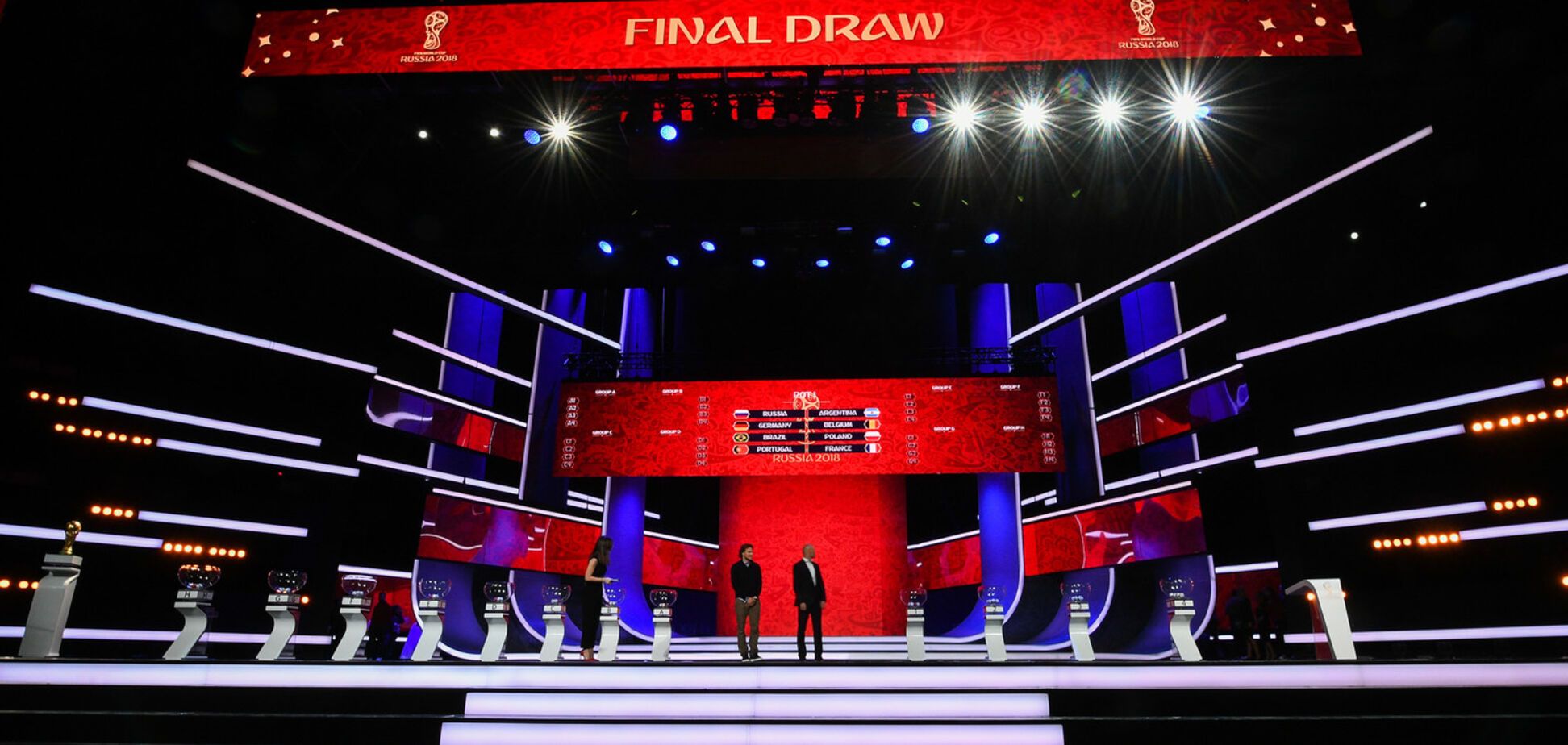 ЧМ 2018 жеребьевка
