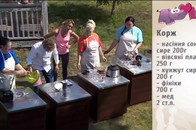 Зважені та щасливі