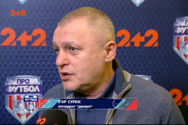 Ігор Суркіс