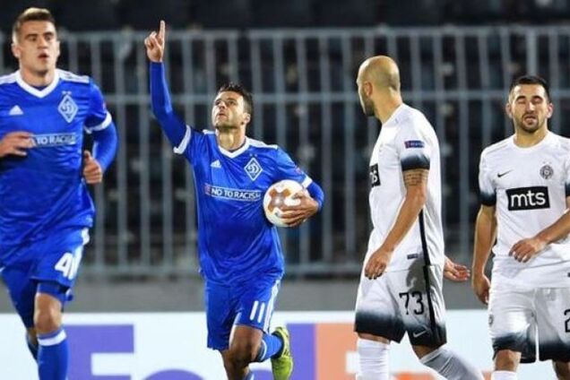 Динамо Партизан