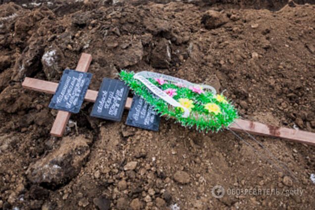 могила крест