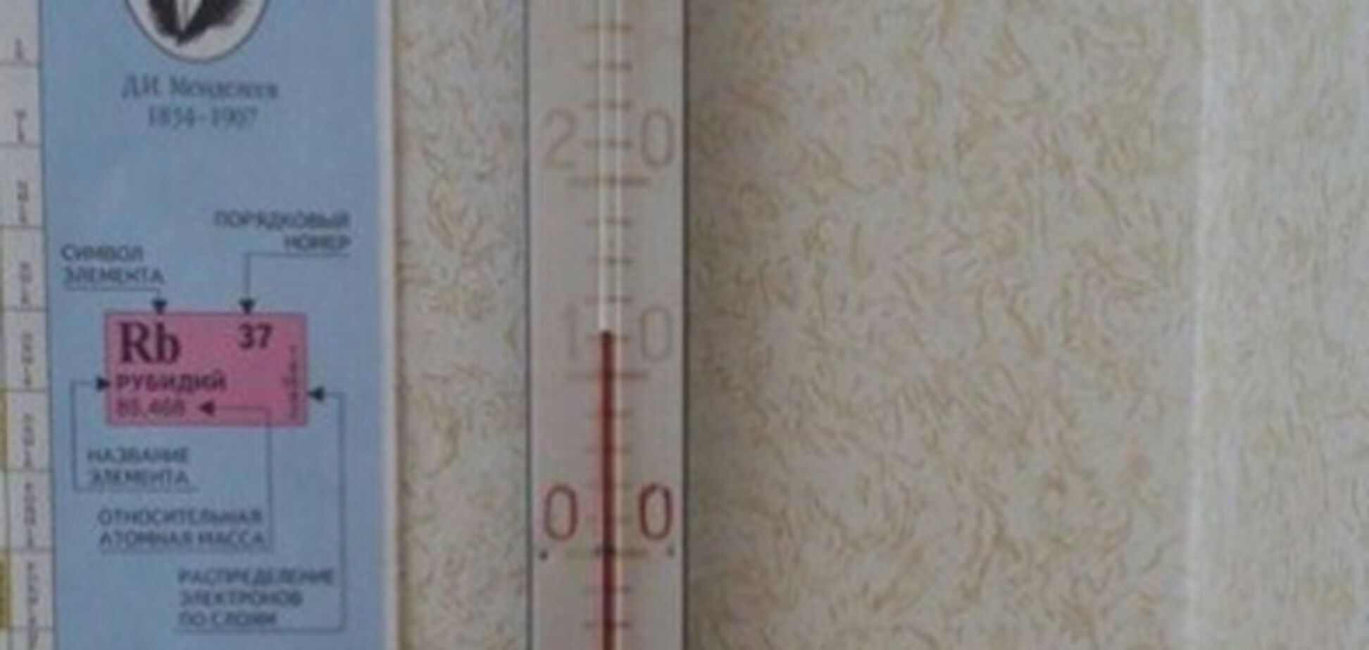 температура