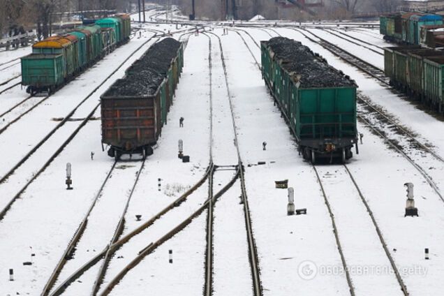 Блокада Донбасса