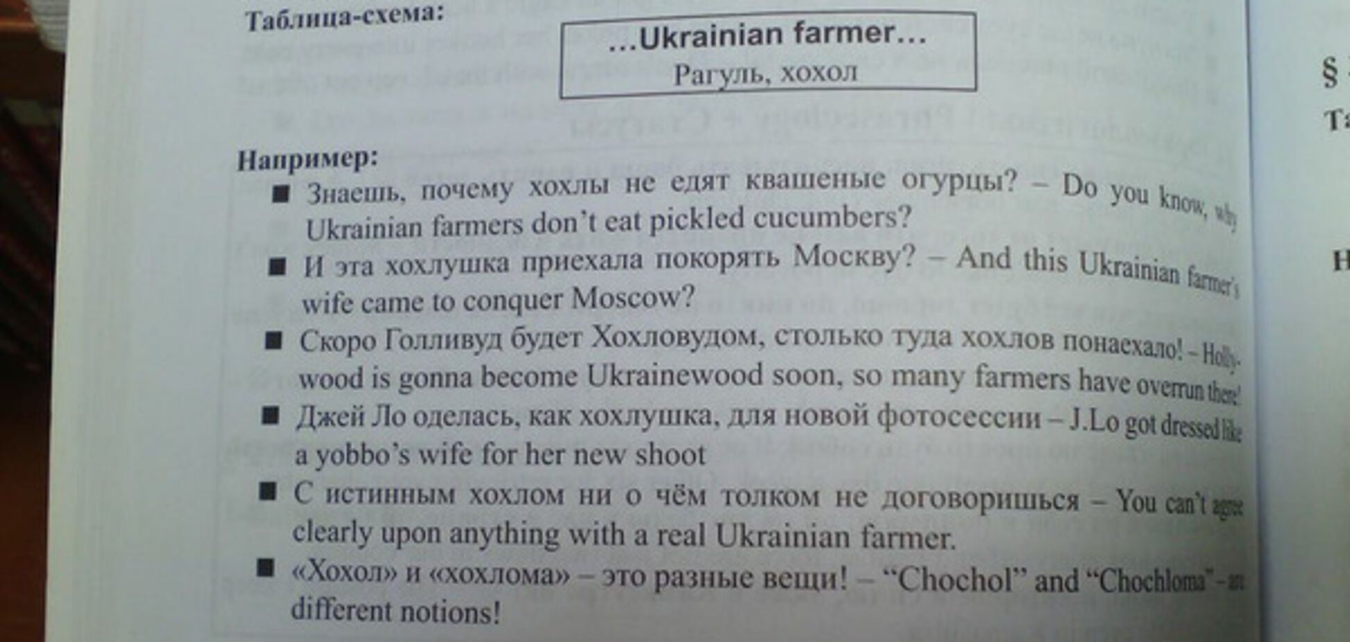 Скандал у Львові