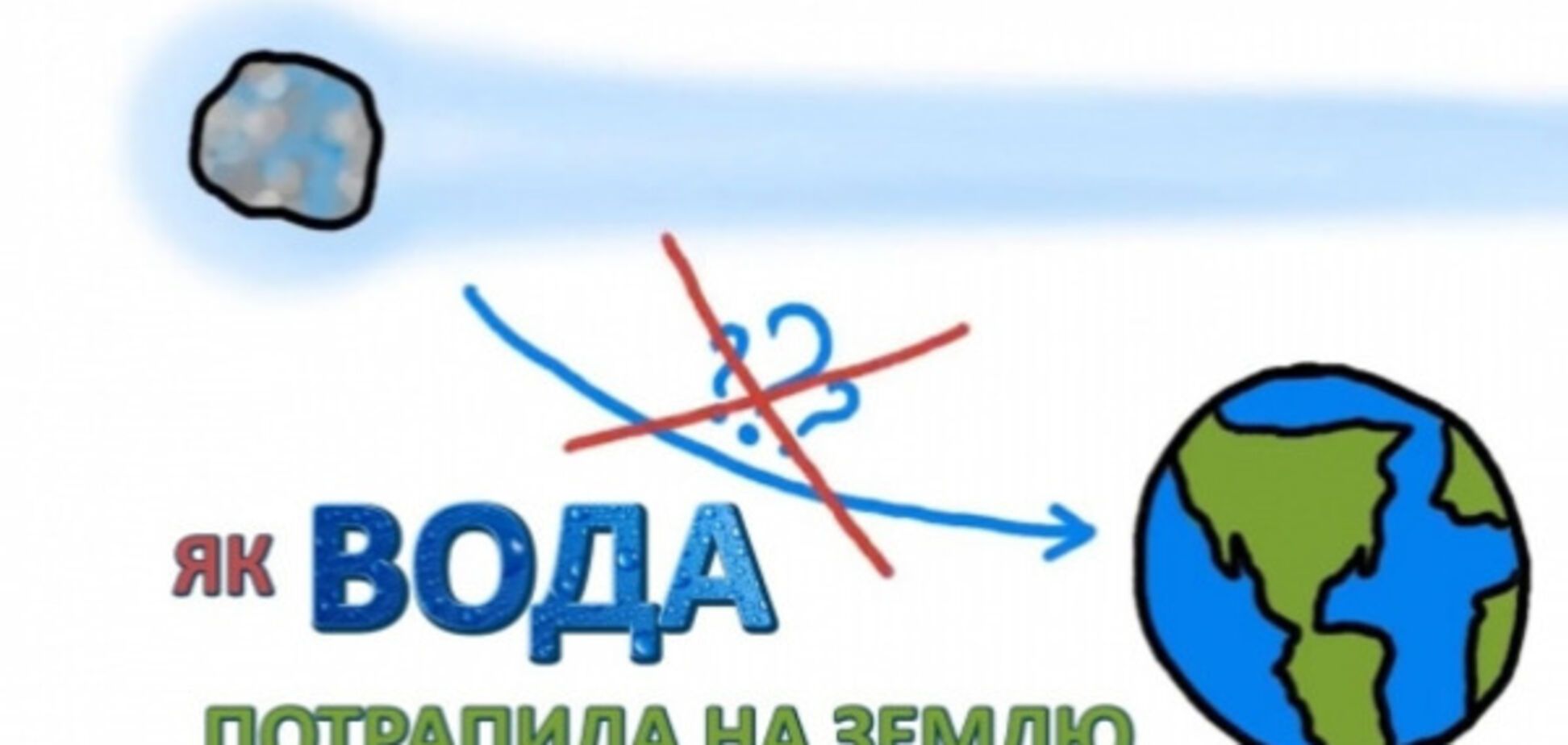 Складні речі просто: опубліковано 10 цікавих відео для дітей