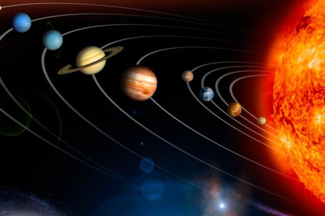 Солнечная система