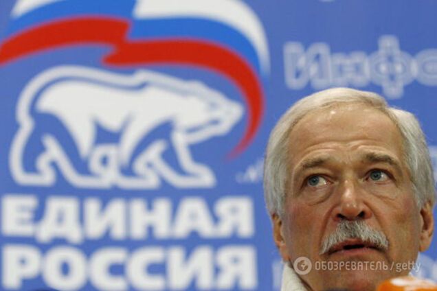 Борис Грызлов