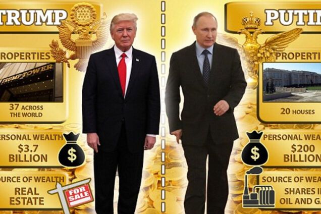 Трамп и Путин