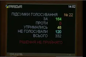Верховная Рада Украины