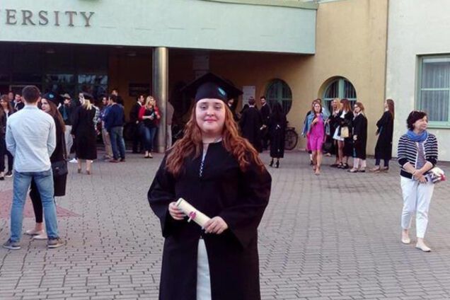 Богдана Шитюк