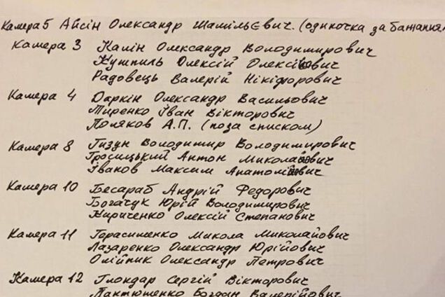 СБУ не указ: Савченко обнародовала очередной список пленных