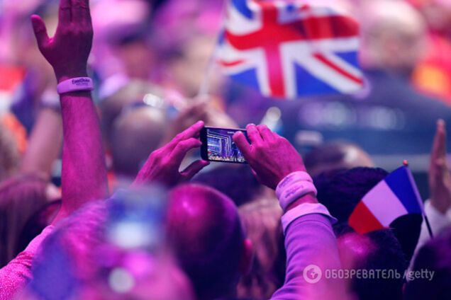 Євробачення