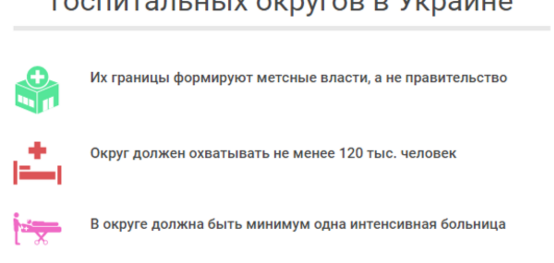 Медреформа в Украине