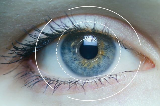 Глаз, технологии