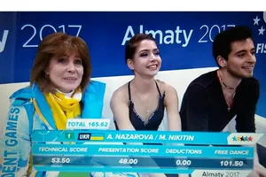 фигурное катание