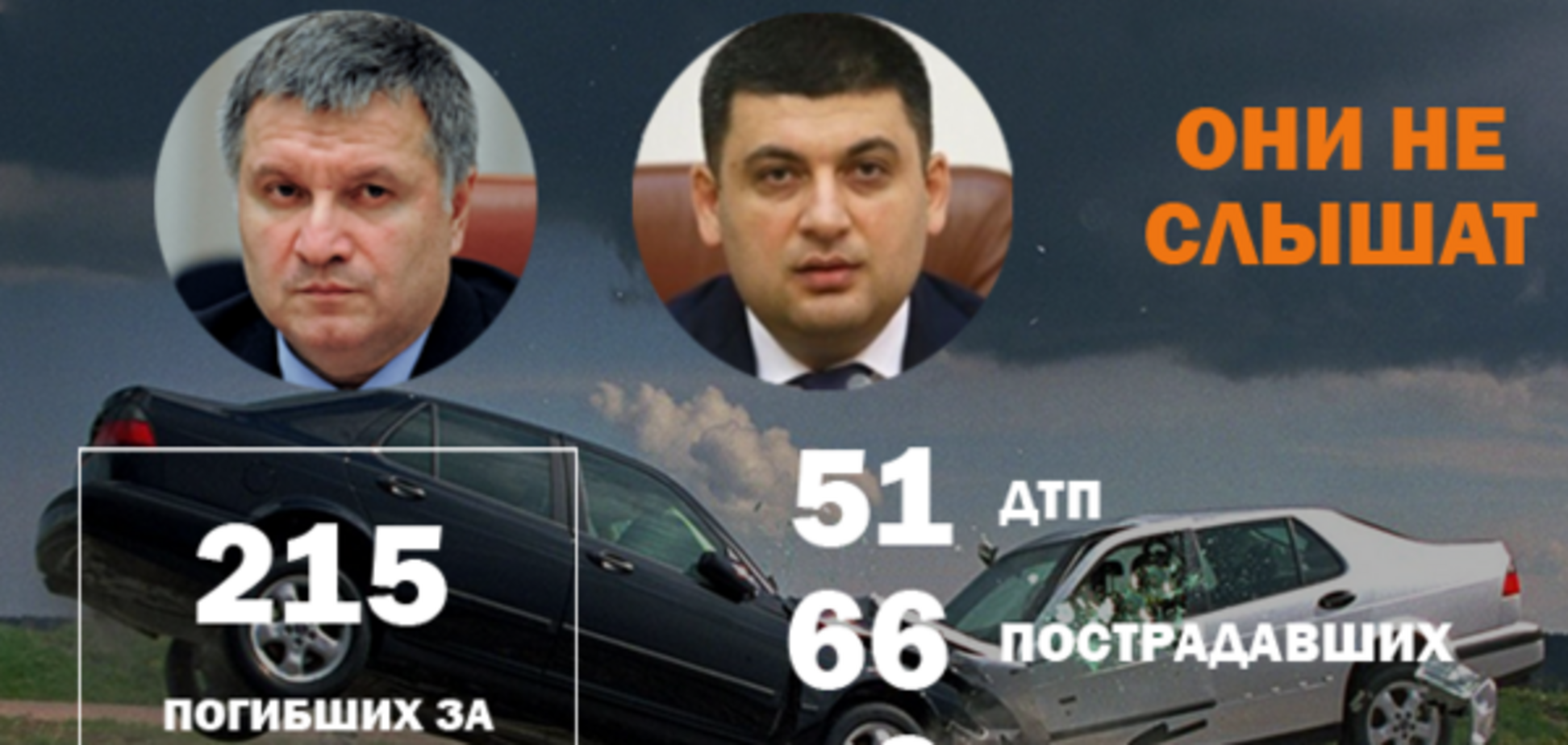 ДТП в Украине