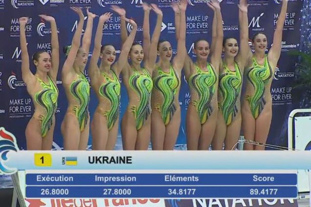 Збірна України з синхронного плавання