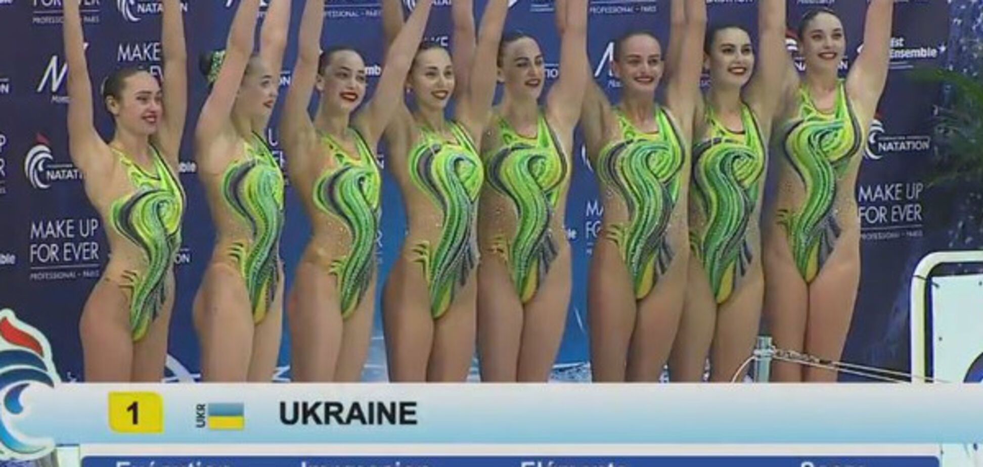 Збірна України з синхронного плавання