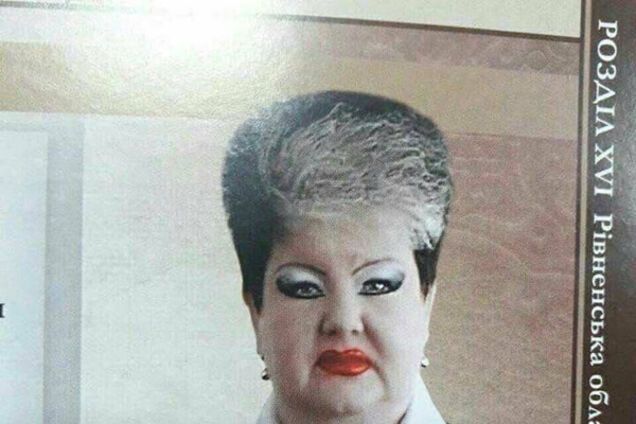 Алла Бандура