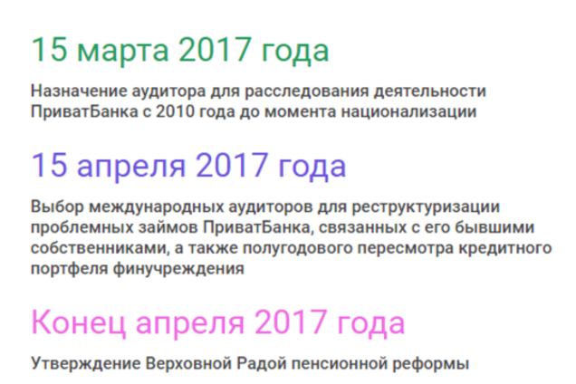 Меморандум з МВФ