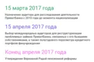 Меморандум с МВФ