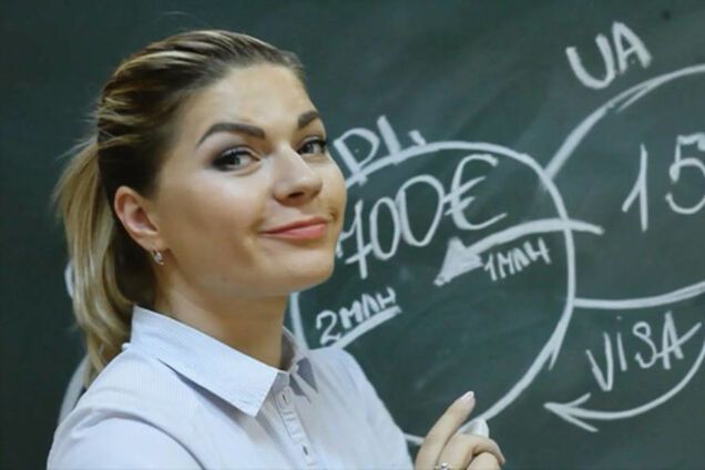 Катя Сенченко