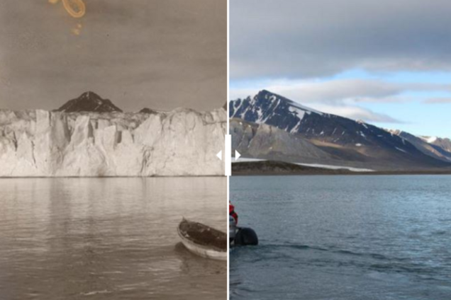 Ледники, глобальное потепление