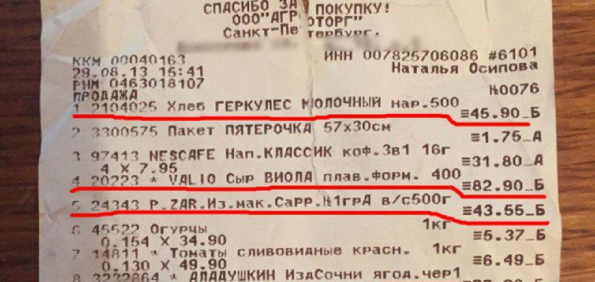 Цены на российские продукты в 2013