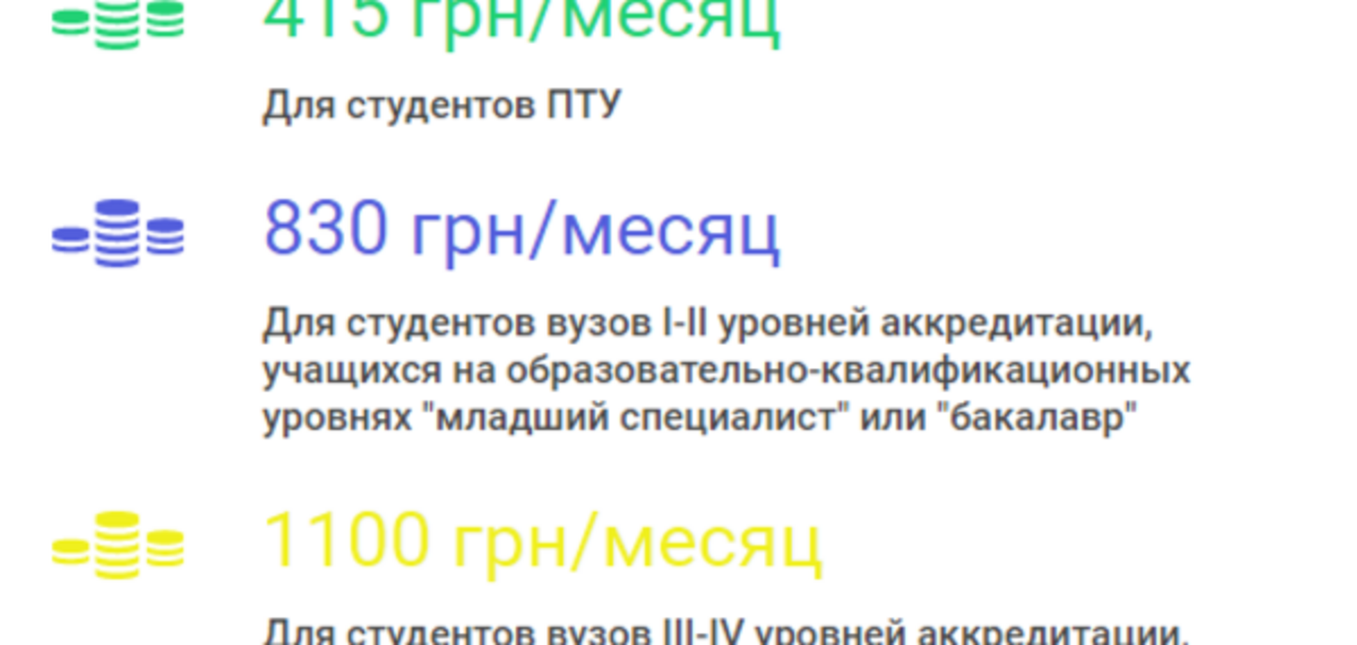 Стипендії в Україні