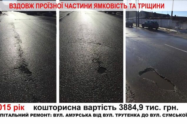 ремонт дорог