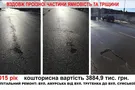 ремонт дорог