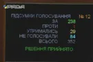 Верховная Рада Украины