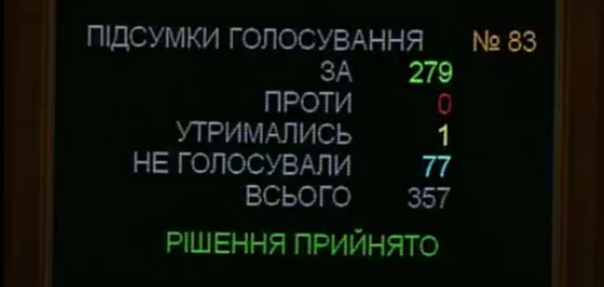 Верховная Рада Украины