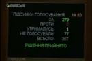 Верховная Рада Украины