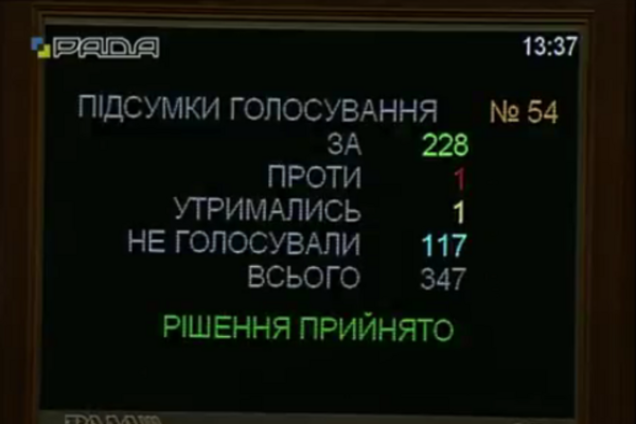 Верховная Рада Украины