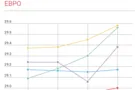 Курс валют в Украине